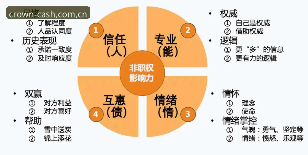 皇冠现金登录 资深用户深度分享:皇冠现金平台登录使用心得与实战经验