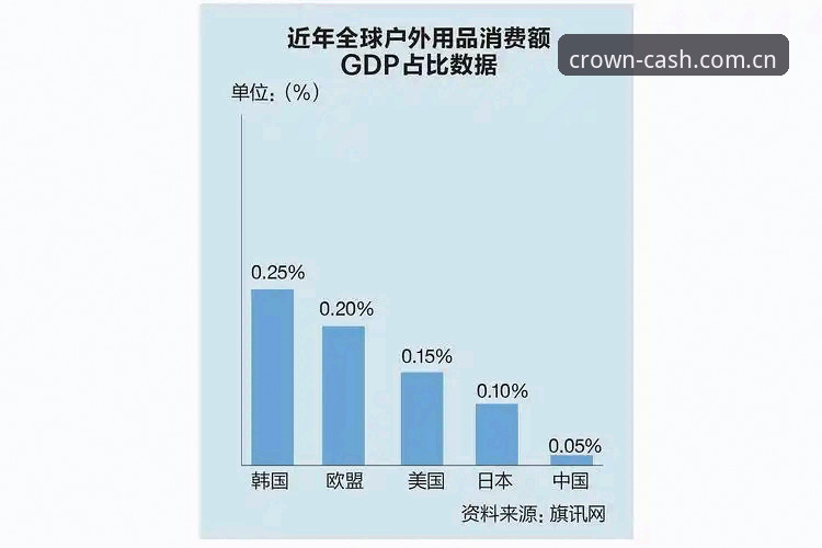 皇冠现金官网入口到底怎么找？技术评测带你避开常见陷阱